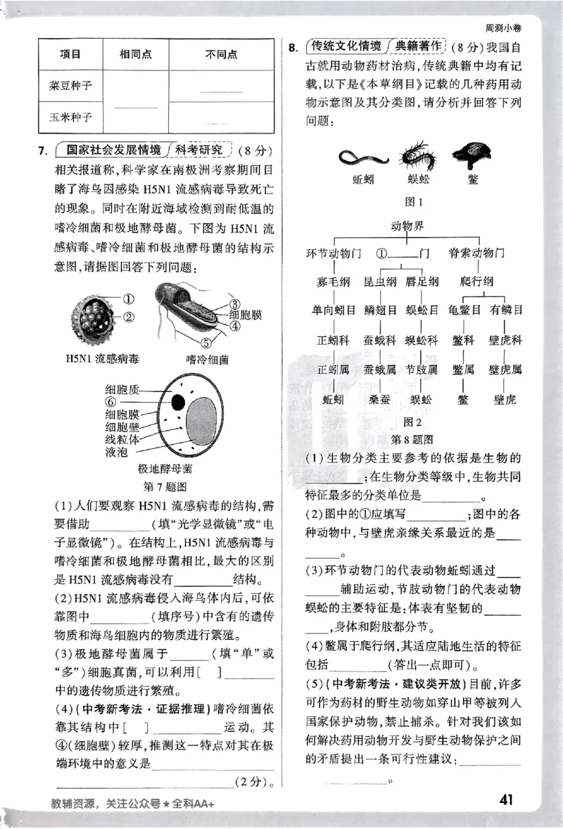 2026《万唯大小卷&bull;生物》7上周测小卷(RJ)_2026万唯系列预习复习_2026版初中《万唯大小卷》7年级上册（全科多版本）_2026《万唯大小卷&bull;生物》7上(RJ)