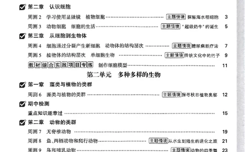 2026《万唯大小卷&bull;生物》7上周测小卷(RJ)_2026万唯系列预习复习_2026版初中《万唯大小卷》7年级上册（全科多版本）_2026《万唯大小卷&bull;生物》7上(RJ)
