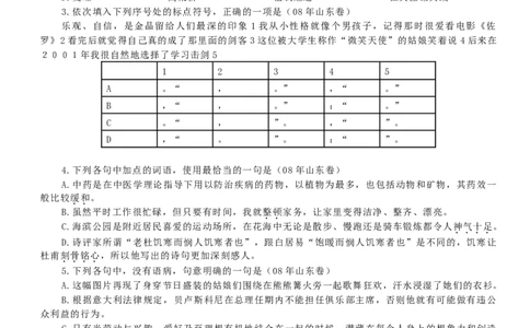2008年高考语文试卷（山东）（空白卷）_1.高考2025全国各省真题+答案_01.2008-2024全国高考真题（按省份分类）_15.山东_2008-2024&middot;（山东）语文高考真题