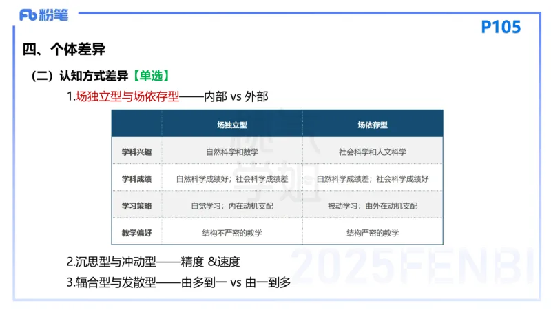 25下教育教学知识与能力理论精讲11-开海玲_4-教培资料-26年最新资料-同步更新_小学教资_012025下FB小学系统班_小学25下-教育知识与能力_1.理论精讲_讲义
