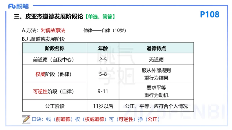 25下教育教学知识与能力理论精讲11-开海玲_4-教培资料-26年最新资料-同步更新_小学教资_012025下FB小学系统班_小学25下-教育知识与能力_1.理论精讲_讲义