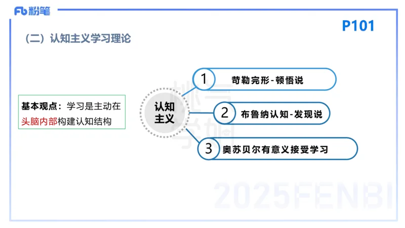 25下教育教学知识与能力理论精讲11-开海玲_4-教培资料-26年最新资料-同步更新_小学教资_012025下FB小学系统班_小学25下-教育知识与能力_1.理论精讲_讲义