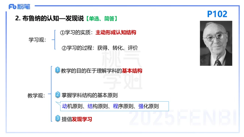 25下教育教学知识与能力理论精讲11-开海玲_4-教培资料-26年最新资料-同步更新_小学教资_012025下FB小学系统班_小学25下-教育知识与能力_1.理论精讲_讲义