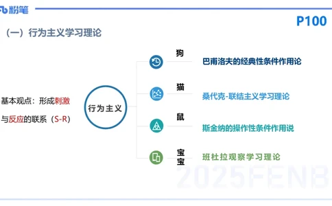 25下教育教学知识与能力理论精讲11-开海玲_4-教培资料-26年最新资料-同步更新_小学教资_012025下FB小学系统班_小学25下-教育知识与能力_1.理论精讲_讲义