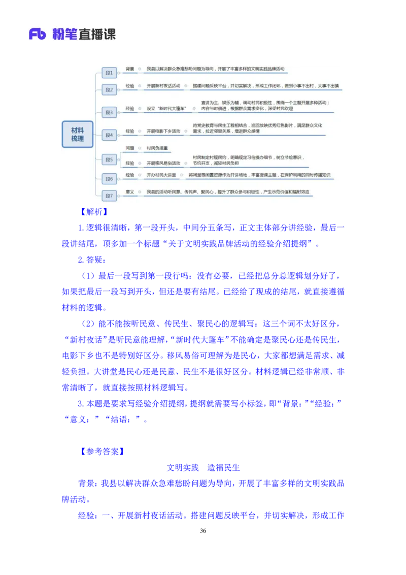 申论4公众号：上岸的资料_2026考公资料_（10）粉笔_2025粉笔国考省考980（课＋笔记）_粉笔980（25多省）_32025FB山东省考980系统班_1.全方法精讲_全笔记_全（7）申论