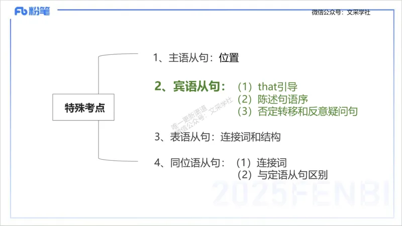 25上英语学科-理论精讲-句法2-李婉君_4-教培资料-26年最新资料-同步更新_初中高中教资_03科三专项（进去保存报考的学科即可）_初中_初中英语-通关资料包_3.课程FB系统班课程