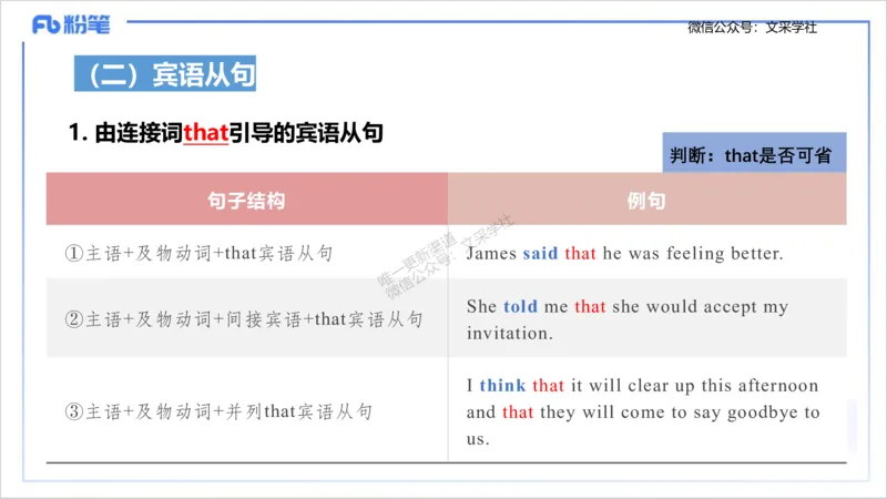 25上英语学科-理论精讲-句法2-李婉君_4-教培资料-26年最新资料-同步更新_初中高中教资_03科三专项（进去保存报考的学科即可）_初中_初中英语-通关资料包_3.课程FB系统班课程
