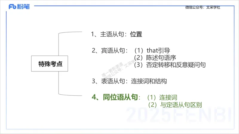 25上英语学科-理论精讲-句法2-李婉君_4-教培资料-26年最新资料-同步更新_初中高中教资_03科三专项（进去保存报考的学科即可）_初中_初中英语-通关资料包_3.课程FB系统班课程