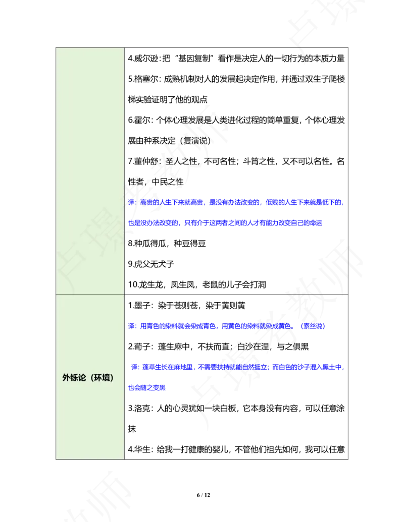 中小学科二常考文言文、名言汇总_4-教培资料-26年最新资料-同步更新_初中高中教资_2025下中学教资笔试_中学冲刺急救包_11.卢姨25下教资资料合集_25下：卢姨考前专题提分资料