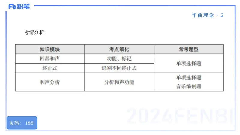 25上教资系统理论精讲-作曲理论+-2+倩芊_4-教培资料-26年最新资料-同步更新_初中高中教资_03科三专项（进去保存报考的学科即可）_初中_初中音乐-通关资料科包_1.理论精讲_讲义