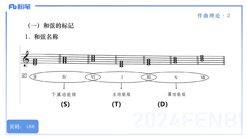 25上教资系统理论精讲-作曲理论+-2+倩芊_4-教培资料-26年最新资料-同步更新_初中高中教资_03科三专项（进去保存报考的学科即可）_初中_初中音乐-通关资料科包_1.理论精讲_讲义