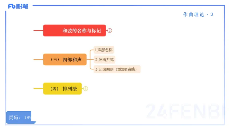 25上教资系统理论精讲-作曲理论+-2+倩芊_4-教培资料-26年最新资料-同步更新_初中高中教资_03科三专项（进去保存报考的学科即可）_初中_初中音乐-通关资料科包_1.理论精讲_讲义