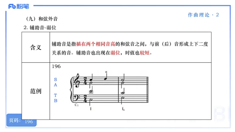 25上教资系统理论精讲-作曲理论+-2+倩芊_4-教培资料-26年最新资料-同步更新_初中高中教资_03科三专项（进去保存报考的学科即可）_初中_初中音乐-通关资料科包_1.理论精讲_讲义