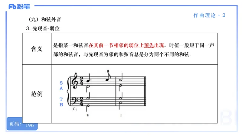 25上教资系统理论精讲-作曲理论+-2+倩芊_4-教培资料-26年最新资料-同步更新_初中高中教资_03科三专项（进去保存报考的学科即可）_初中_初中音乐-通关资料科包_1.理论精讲_讲义