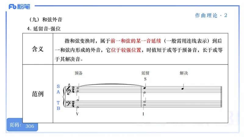 25上教资系统理论精讲-作曲理论+-2+倩芊_4-教培资料-26年最新资料-同步更新_初中高中教资_03科三专项（进去保存报考的学科即可）_初中_初中音乐-通关资料科包_1.理论精讲_讲义