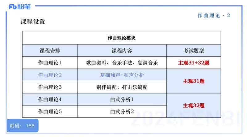 25上教资系统理论精讲-作曲理论+-2+倩芊_4-教培资料-26年最新资料-同步更新_初中高中教资_03科三专项（进去保存报考的学科即可）_初中_初中音乐-通关资料科包_1.理论精讲_讲义