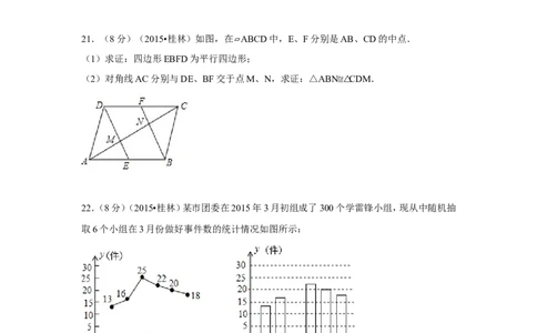 2015年广西省桂林市中考数学试卷（含解析版）_中考真题_2.数学中考真题2015-2024年_2015年全国中考数学180份