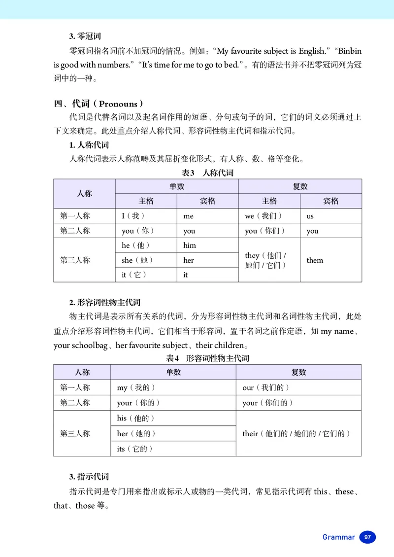 人教版7年级英语上册高清教材_4-教培资料-26年最新资料-同步更新_初中高中教资_03科三专项（进去保存报考的学科即可）_02科三专项（笔记真题思维导图教学设计版本二）