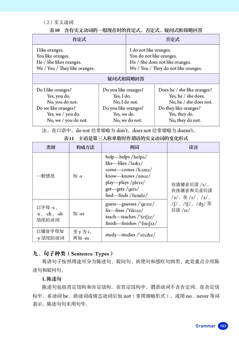 人教版7年级英语上册高清教材_4-教培资料-26年最新资料-同步更新_初中高中教资_03科三专项（进去保存报考的学科即可）_02科三专项（笔记真题思维导图教学设计版本二）