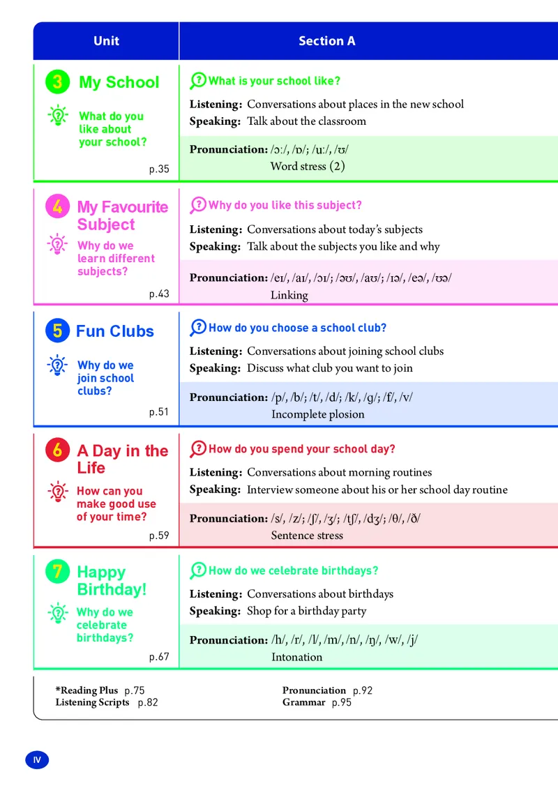 人教版7年级英语上册高清教材_4-教培资料-26年最新资料-同步更新_初中高中教资_03科三专项（进去保存报考的学科即可）_02科三专项（笔记真题思维导图教学设计版本二）