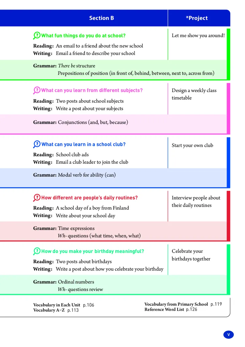 人教版7年级英语上册高清教材_4-教培资料-26年最新资料-同步更新_初中高中教资_03科三专项（进去保存报考的学科即可）_02科三专项（笔记真题思维导图教学设计版本二）