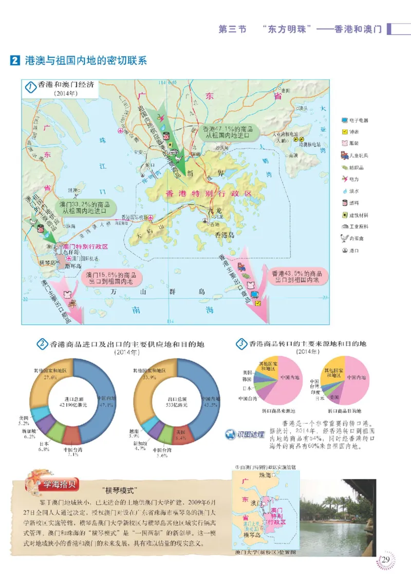 人教版8年级地理下册地理图册_4-教培资料-26年最新资料-同步更新_初中高中教资_03科三专项（进去保存报考的学科即可）_02科三专项（笔记真题思维导图教学设计版本二）
