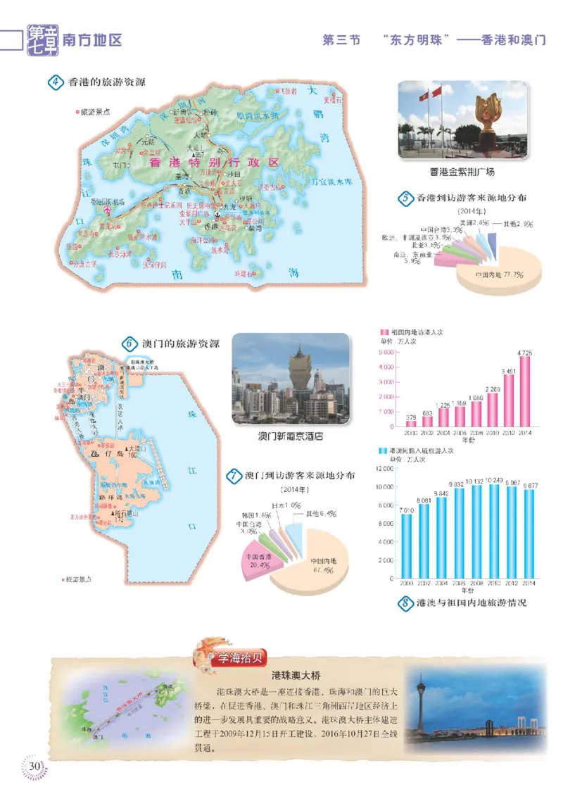 人教版8年级地理下册地理图册_4-教培资料-26年最新资料-同步更新_初中高中教资_03科三专项（进去保存报考的学科即可）_02科三专项（笔记真题思维导图教学设计版本二）