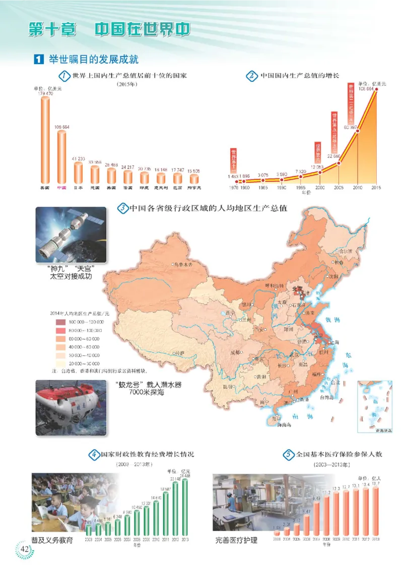 人教版8年级地理下册地理图册_4-教培资料-26年最新资料-同步更新_初中高中教资_03科三专项（进去保存报考的学科即可）_02科三专项（笔记真题思维导图教学设计版本二）