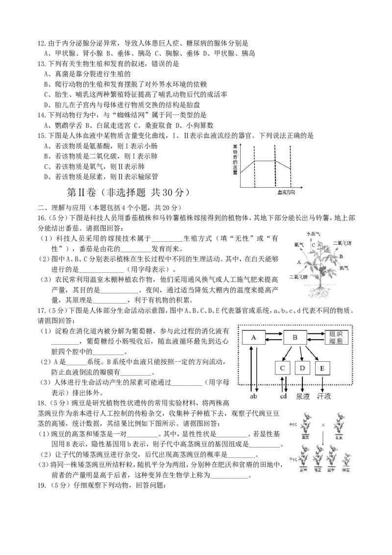 2015年淄博市中考生物试题及答案._中考真题_8.生物中考真题2015-2024年_地区卷_山东省_山东淄博生物10-21缺19.20