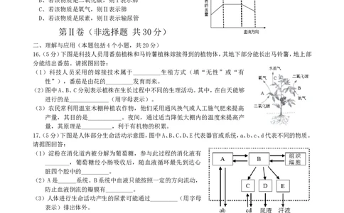 2015年淄博市中考生物试题及答案._中考真题_8.生物中考真题2015-2024年_地区卷_山东省_山东淄博生物10-21缺19.20