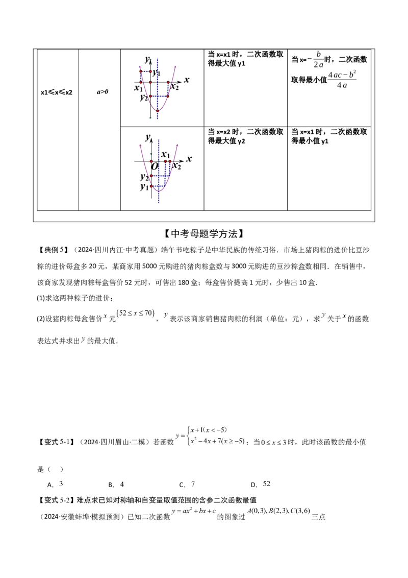 难点与新考法06关于二次函数系数、几何变换、最值等问题（6大热考题型）原卷版_2数学总复习_2025中考复习资料_2025年中考数学一轮知识梳理