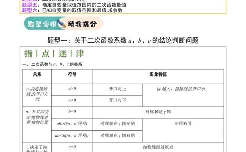 难点与新考法06关于二次函数系数、几何变换、最值等问题（6大热考题型）原卷版_2数学总复习_2025中考复习资料_2025年中考数学一轮知识梳理