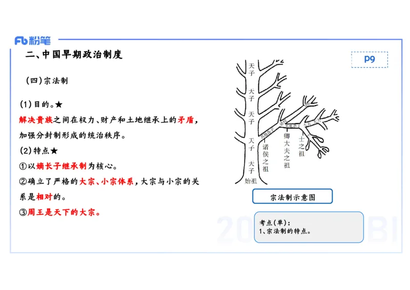 25教师资格证证考试&middot;历史学科-中国古代史1-李子园_4-教培资料-26年最新资料-同步更新_初中高中教资_03科三专项（进去保存报考的学科即可）_初中_初中历史-通关资料包_1.理论精讲
