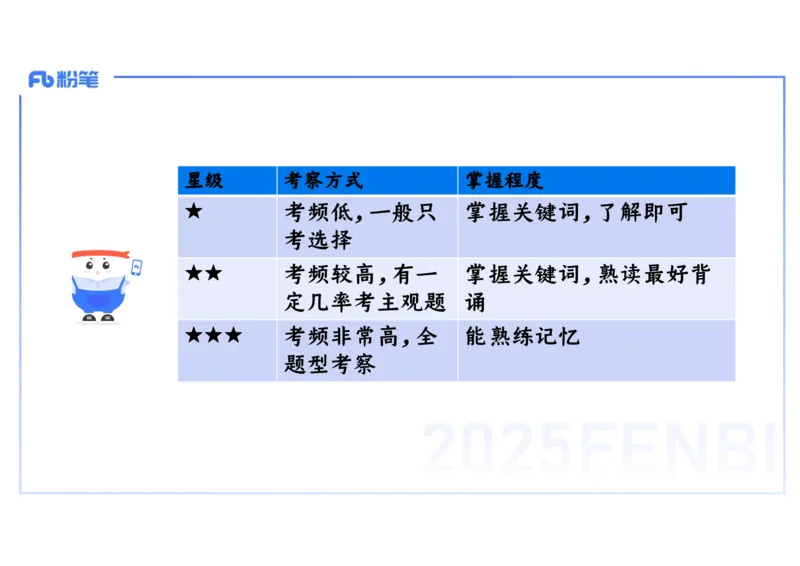 25教师资格证证考试&middot;历史学科-中国古代史1-李子园_4-教培资料-26年最新资料-同步更新_初中高中教资_03科三专项（进去保存报考的学科即可）_初中_初中历史-通关资料包_1.理论精讲