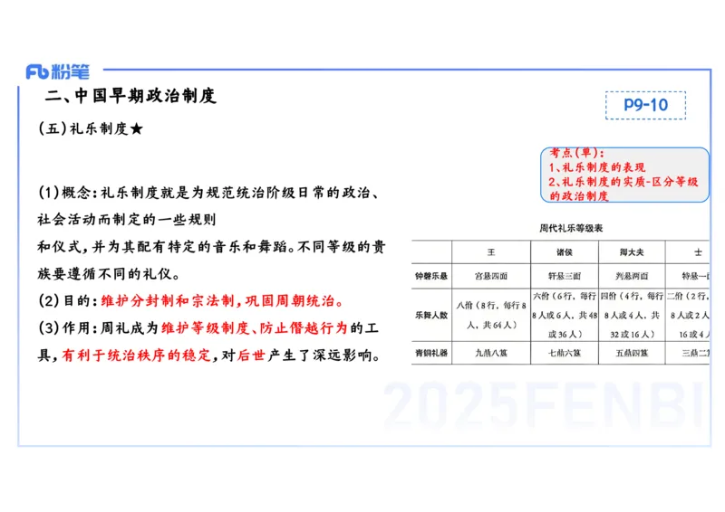 25教师资格证证考试&middot;历史学科-中国古代史1-李子园_4-教培资料-26年最新资料-同步更新_初中高中教资_03科三专项（进去保存报考的学科即可）_初中_初中历史-通关资料包_1.理论精讲