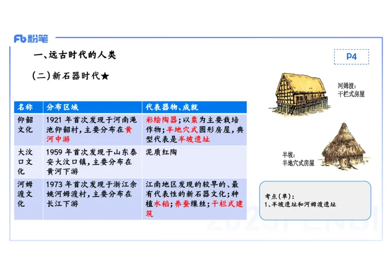 25教师资格证证考试&middot;历史学科-中国古代史1-李子园_4-教培资料-26年最新资料-同步更新_初中高中教资_03科三专项（进去保存报考的学科即可）_初中_初中历史-通关资料包_1.理论精讲