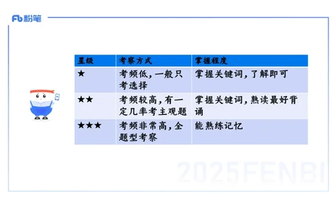 25教师资格证证考试&middot;历史学科-中国古代史1-李子园_4-教培资料-26年最新资料-同步更新_初中高中教资_03科三专项（进去保存报考的学科即可）_初中_初中历史-通关资料包_1.理论精讲
