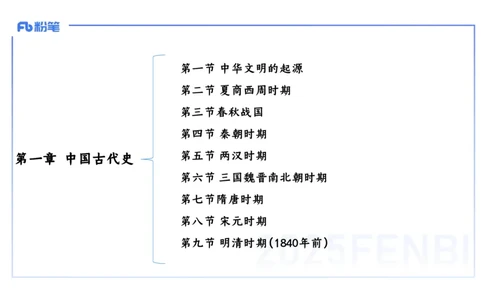 25教师资格证证考试&middot;历史学科-中国古代史1-李子园_4-教培资料-26年最新资料-同步更新_初中高中教资_03科三专项（进去保存报考的学科即可）_初中_初中历史-通关资料包_1.理论精讲
