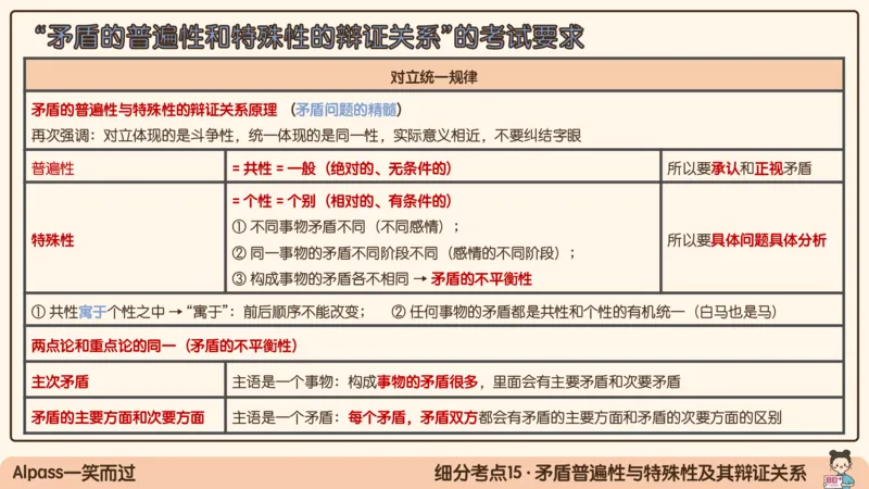 03.25腿姐马原强化3_2026考公资料_（49）政治理论合集_政治理论合集_2025考研政治_02.腿姐_02.强化课程_00.课件