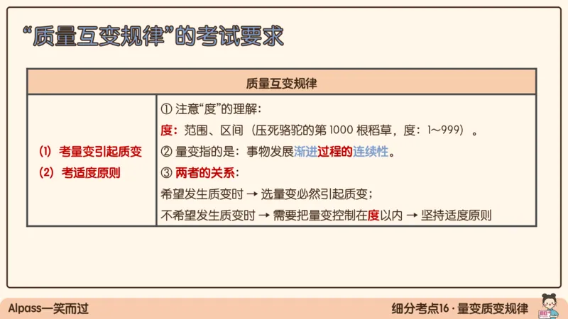 03.25腿姐马原强化3_2026考公资料_（49）政治理论合集_政治理论合集_2025考研政治_02.腿姐_02.强化课程_00.课件