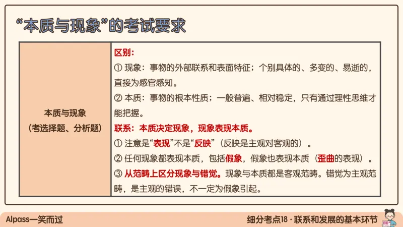 03.25腿姐马原强化3_2026考公资料_（49）政治理论合集_政治理论合集_2025考研政治_02.腿姐_02.强化课程_00.课件