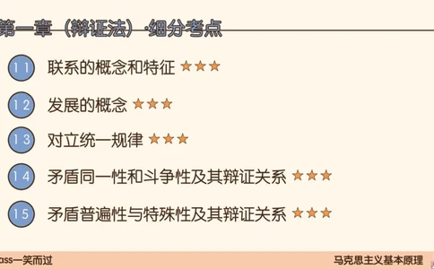 03.25腿姐马原强化3_2026考公资料_（49）政治理论合集_政治理论合集_2025考研政治_02.腿姐_02.强化课程_00.课件