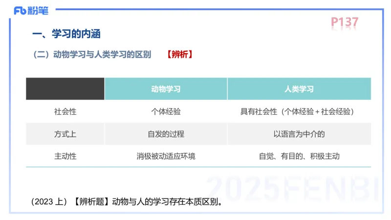 中学资格证科目二理论精讲10&mdash;陈耳东_4-教培资料-26年最新资料-同步更新_初中高中教资_2025下中学教资笔试_022025下系统课-教育知识与能力（科二网课完结）_二、理论精讲_讲义