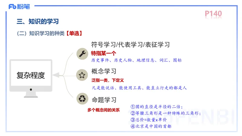 中学资格证科目二理论精讲10&mdash;陈耳东_4-教培资料-26年最新资料-同步更新_初中高中教资_2025下中学教资笔试_022025下系统课-教育知识与能力（科二网课完结）_二、理论精讲_讲义
