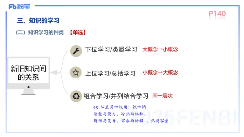 中学资格证科目二理论精讲10&mdash;陈耳东_4-教培资料-26年最新资料-同步更新_初中高中教资_2025下中学教资笔试_022025下系统课-教育知识与能力（科二网课完结）_二、理论精讲_讲义