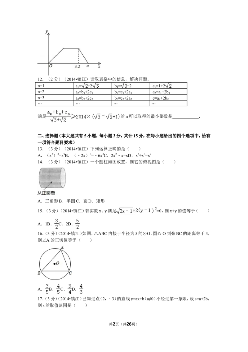 2014年江苏省镇江市中考数学试题及答案_中考真题_2.数学中考真题2015-2024年_地区卷_江苏省_镇江中考数学08-22