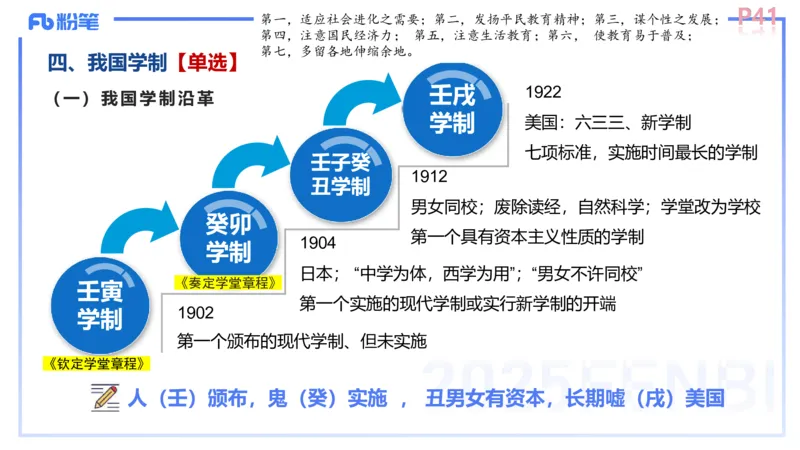 中学资格证科目二理论精讲4-陈耳东_4-教培资料-26年最新资料-同步更新_初中高中教资_2025下中学教资笔试_022025下系统课-教育知识与能力（科二网课完结）_二、理论精讲_讲义