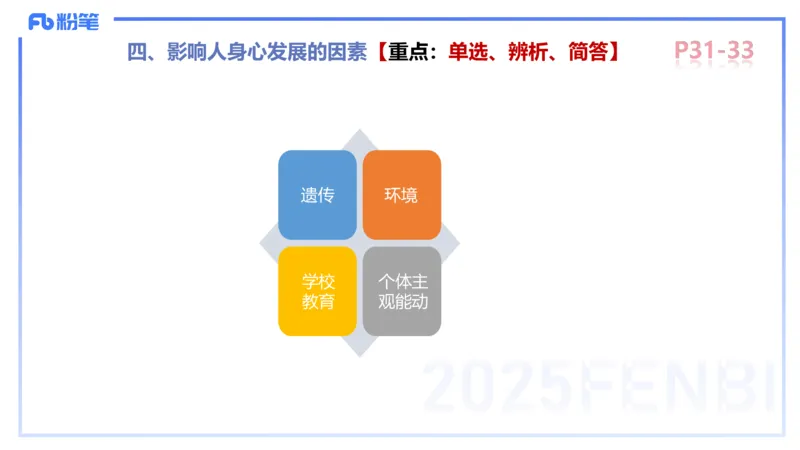中学资格证科目二理论精讲4-陈耳东_4-教培资料-26年最新资料-同步更新_初中高中教资_2025下中学教资笔试_022025下系统课-教育知识与能力（科二网课完结）_二、理论精讲_讲义