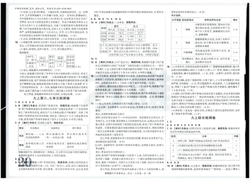 2026《初中历史情境题新考法&bull;单元检测卷》九年级全册_2026万唯系列预习复习_2026版初中《万唯情景题》与中考新考法9年级全册（历史）