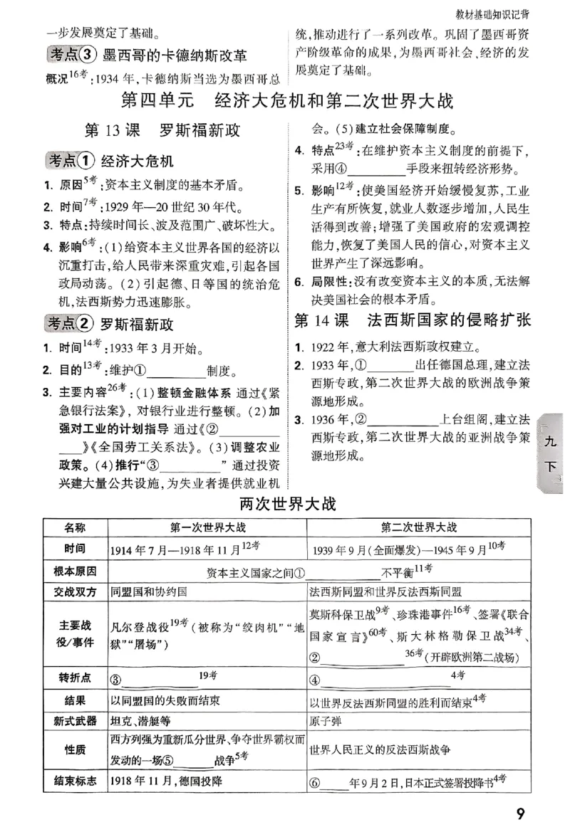 2026《万唯大小卷&bull;道法》9全教材基础知识记背_2026万唯系列预习复习_2026版初中《万唯大小卷》9年级全册（全科多版本）_2026《万唯大小卷&bull;道法》9全